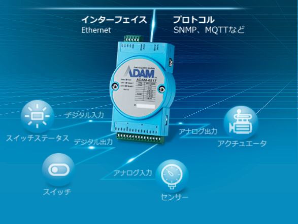 リモート I/O イーサネット通信（ADAM-6000/6200シリーズ 
